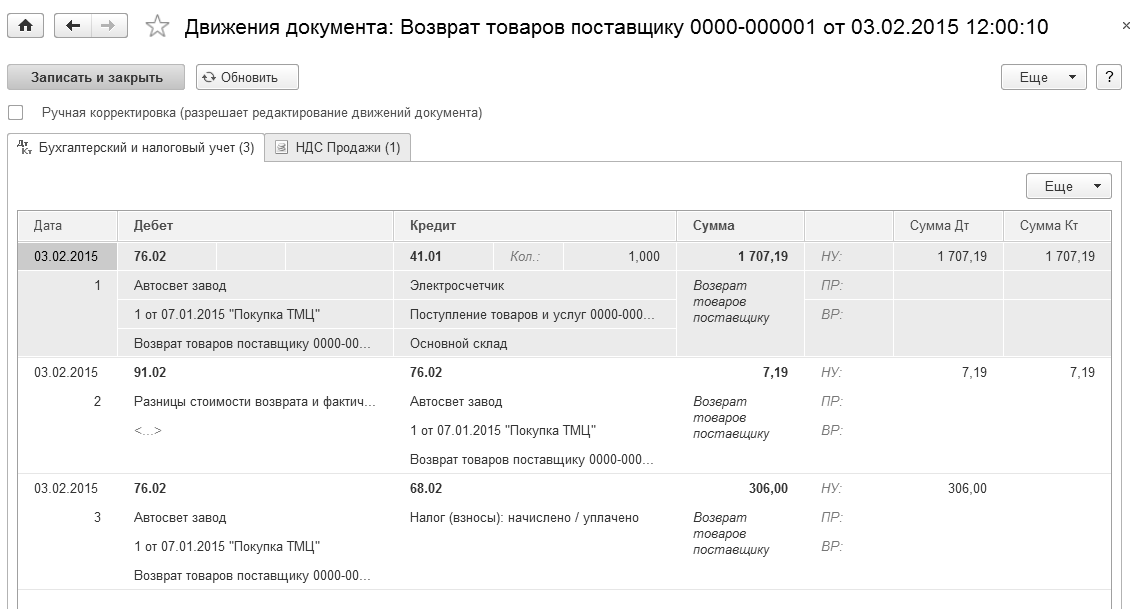 Как оформить возврат товара поставщику 2018 Как оформить возврат товара поставщику 2018