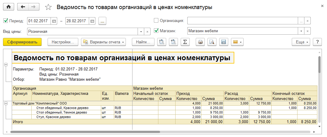 Как в 1с провести скидки на товар в розничной торговле