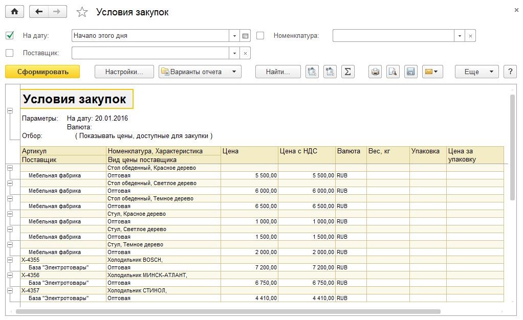 Отчет в 1с продажи закупки остатки