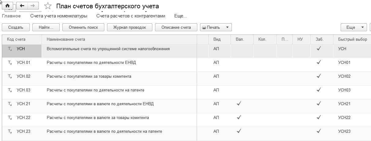 План счетов и инструкции по его применению