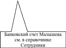 Прямоугольная выноска 35
