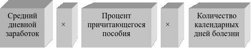 DrawObject141