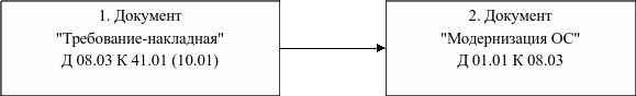 DrawObject181