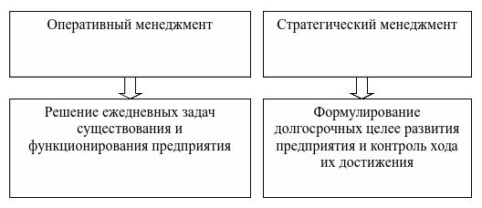 Полотно 12
