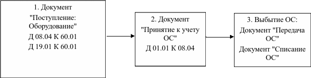 DrawObject171