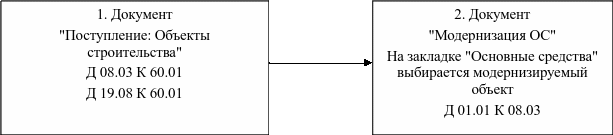 DrawObject174