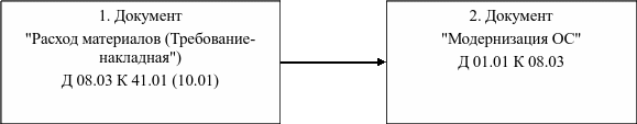 DrawObject175